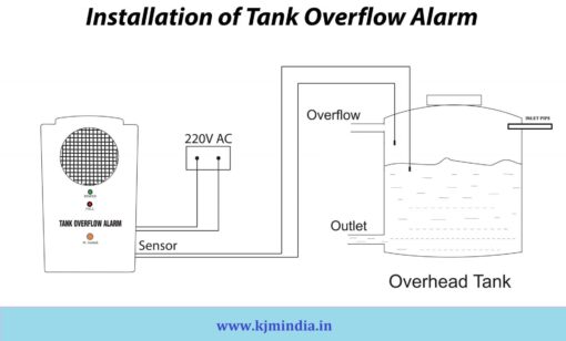 Water Tank Alarm Circuit Board - Overflow, Low Level or Both - Image 3